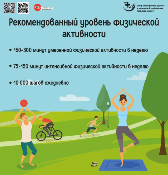 Неделя информирования о важности физической активности.